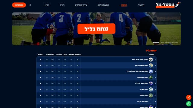 תמונת גלריה 3